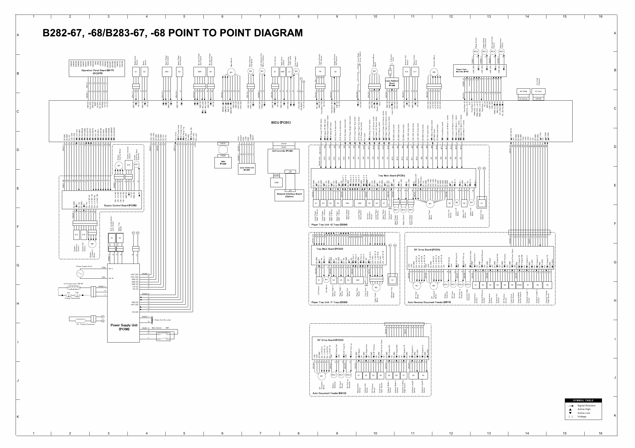 RICOH Aficio MP-1812L MP2012L B282-67 B262-68 B283-67 B283-68 Circuit Diagram-1